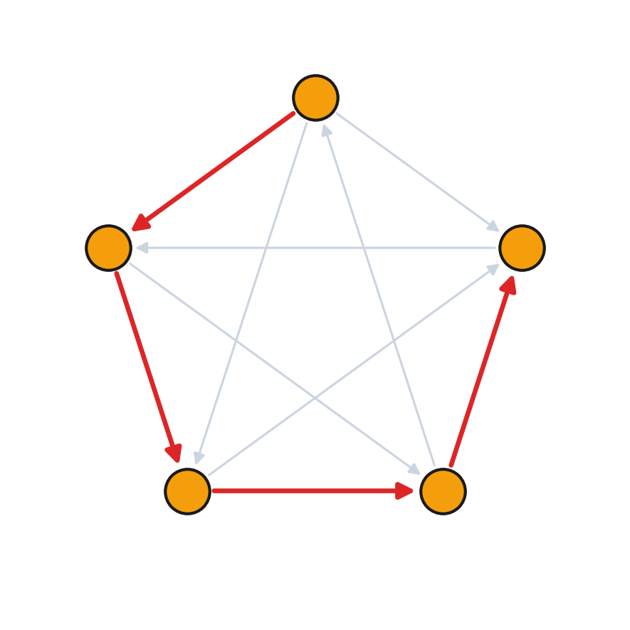 Hamilton Path on $T_5$